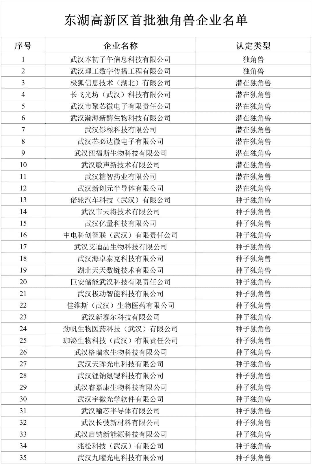 db50b0ceb92f8afebf542c99f2e5c19d db50b0ceb92f8afebf542c99f2e5c19d