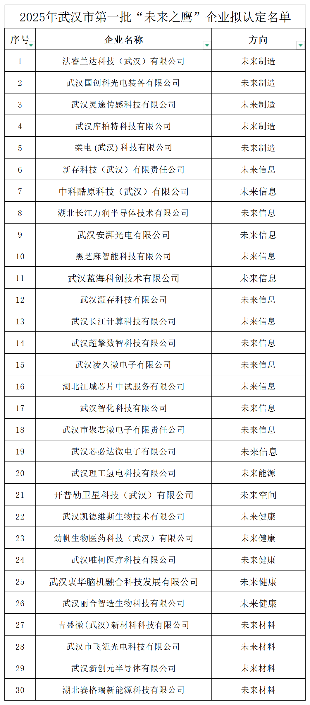 6eb99782dcbed9361cff9af84d054050