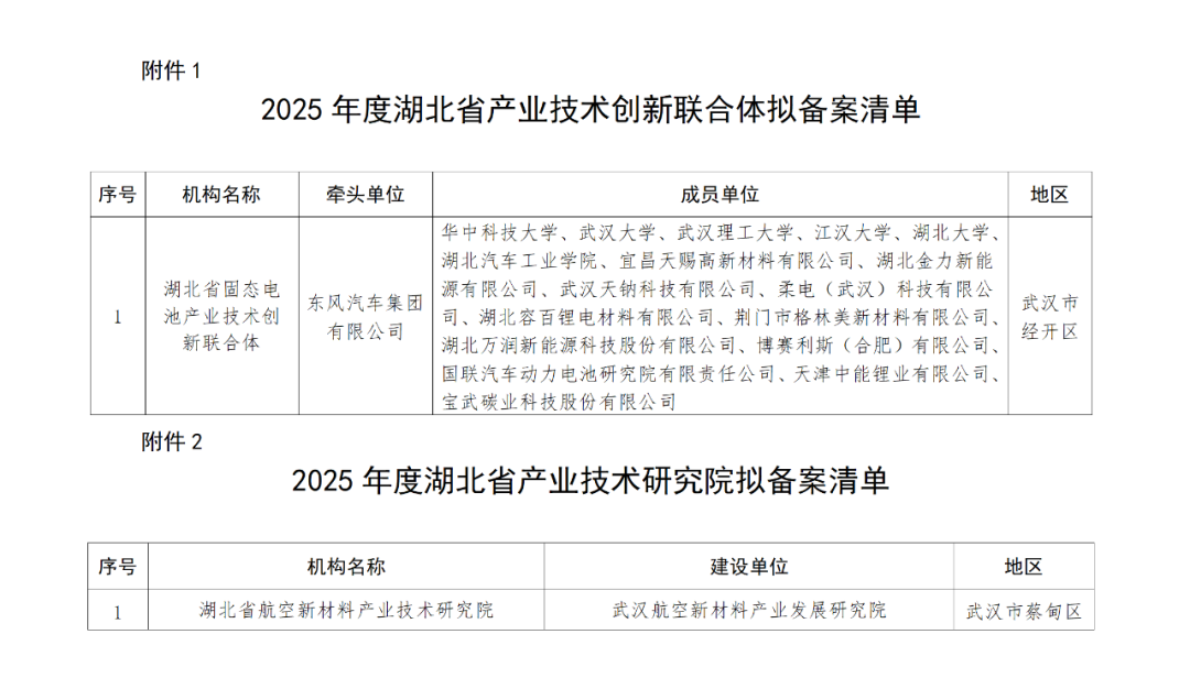 14fafec0bafc9b4a16a640152e96932e